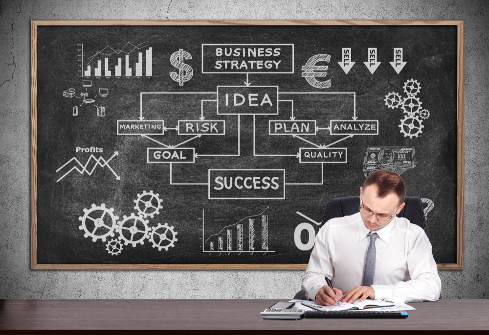 Business Setup & Structure 1